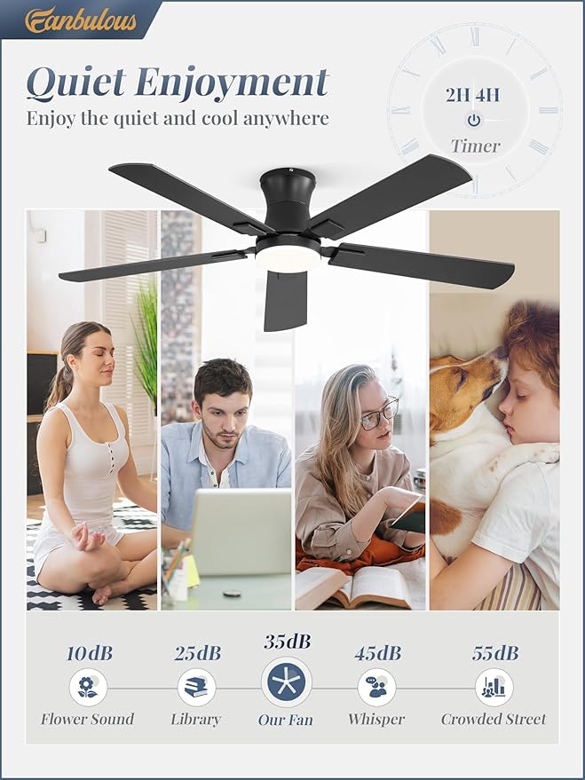 Fanbulous 52 inch ceiling fan with light, Low Profile Ceiling Fan with Light, App&Remote Control, Dimmable LED Light, Flush Mount Ceiling Fan for Indoor Bedroom Living Room, Qiuet DC Motor, Black