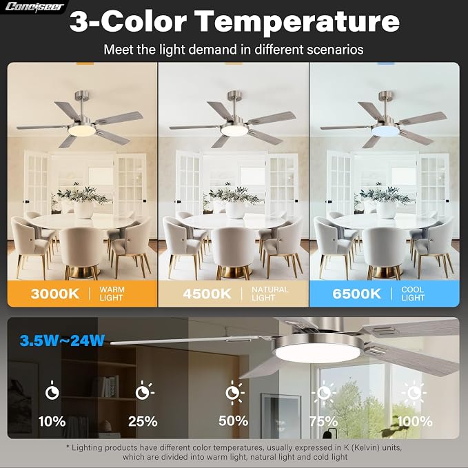 60 Inch Ceiling Fans with Lights and Remote, Bedroom Living Room Office Library Cafe Outdoor Industrial, 5CCT Dimmable, Dual Color 5 Blades, 6 Speed Reversible Quiet DC Motor, Sand-nickel/Wood Grain