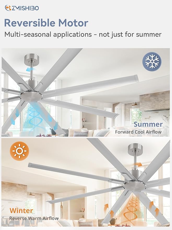 ZMISHIBO 84 Inch Ceiling Fans No Light, Large Industrial Ceiling Fan with 8 Aluminium Blades, Quiet DC Motor, 6 Speeds, Modern Ceiling Fan without Light for Garage/shop/living room,Nickel