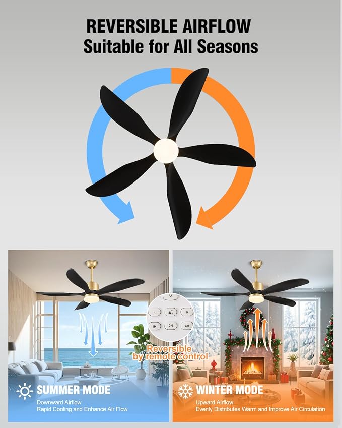 52"Ceiling Fans with Lights and Remote 5 Blades Outdoor Fans Black Gold | Ceiling Fan with Light for Patios Indoor, ETL Listed, Timer, 6 Speeds, 3 Color, Reversible Quiet DC Motor, Under 25dB