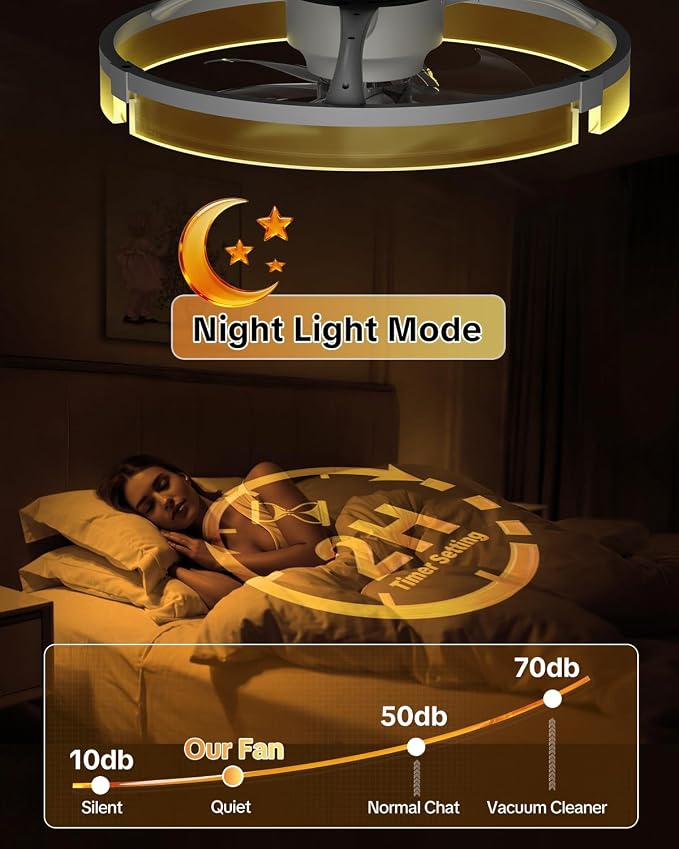 AIKVSXER 20" Ceiling Fan with Light, Modern Low Profile Fan Light, Quiet DC Motor, 6 Speeds, 3000K-6500K Dimmable LED, App & Remote Control, for Bedroom Living Room