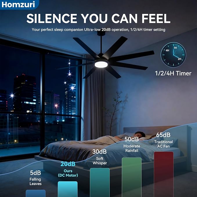 72 Inch Ceiling Fans with Lights, Large Ceiling fan with Light and Remote/APP Control, 3CCT, Dimmable, Noiseless DC Reversible Motor, 8 Blades Black Ceiling Fan for Bedroom Living Room Outdoor