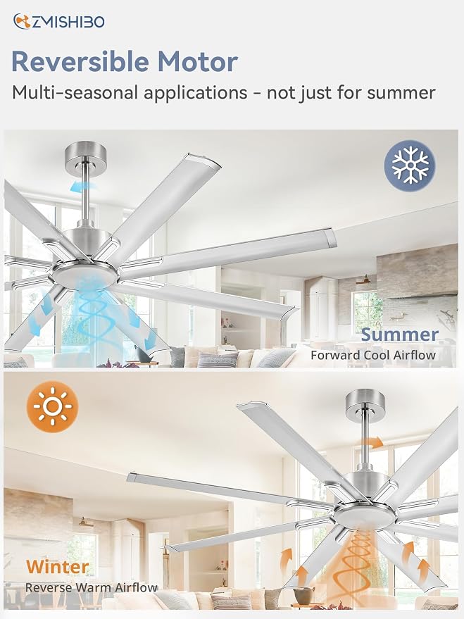 ZMISHIBO 65 Inch Industrial DC Motor Ceiling Fan, Large Ceiling Fan with 8 Reversible Blades, 3 Downrods, 6-Speed Remote Control, Home or Commercial Ceiling Fans for Porch/Garage/Shop, Nickel