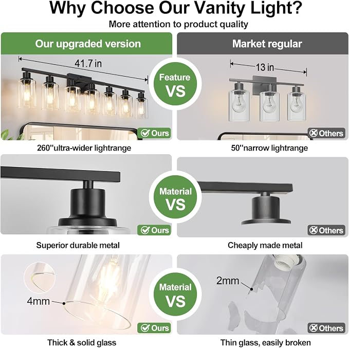 Indoi 7-Light Bathroom Light Fixtures, Matte Black Modern Vanity Lights with Clear Glass Shades, Bathroom Wall Lamp for Mirror Living Room Cabinet Bedroom Porch