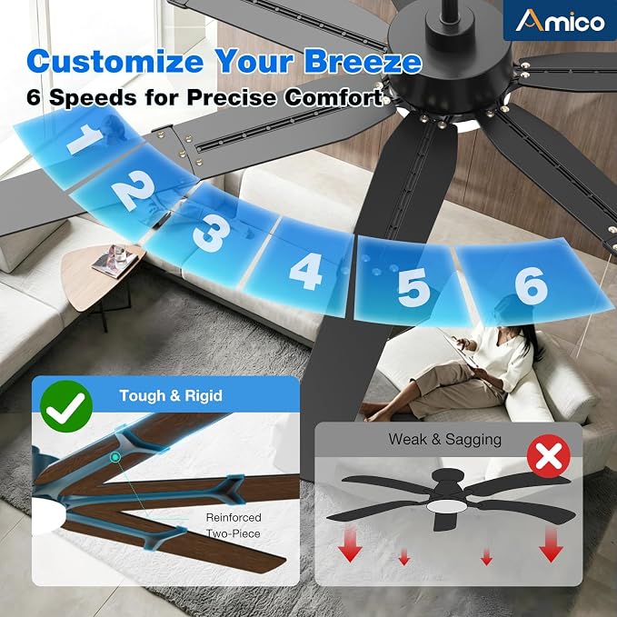 Amico 72 Inch Ceiling Fans with Lights and Remote, Indoor Outdoor Ceiling Fan for Patio Living Room, Kitchen, Quiet 6-Speed Reversible DC Motor, Dual-Sided Blades, Modern Farmhouse Dimmable & 3CCT