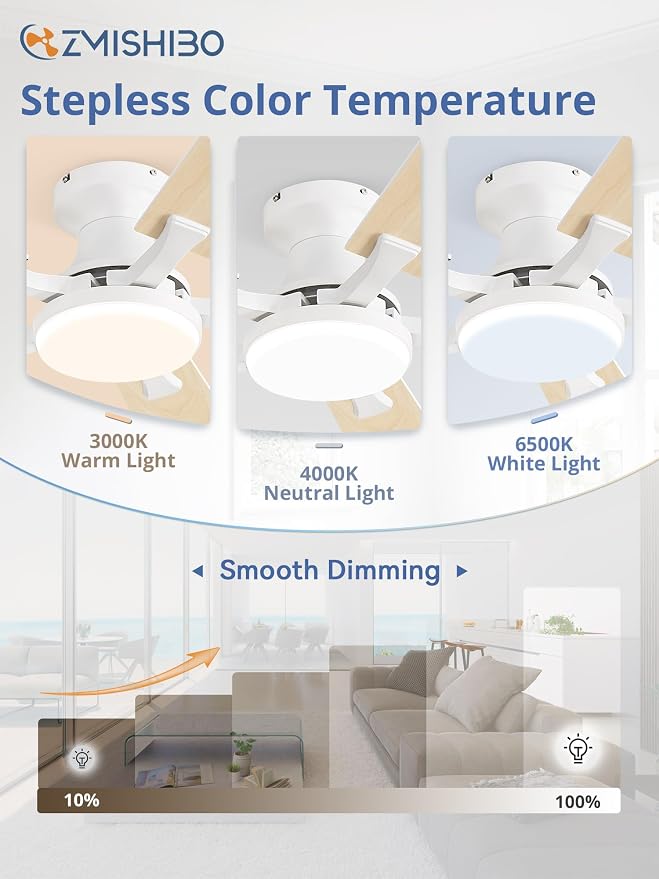 ZMISHIBO 60 Inch Ceiling Fan with Light, App&Remote Control, Flush Mount Low Profile, Dimmable 20W LED Light, Quiet Reversible Motor for Bedroom, Living Room, Apartment, White