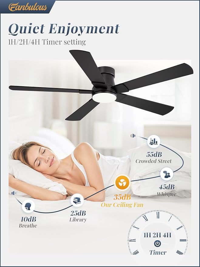 Fanbulous 52” Ceiling Fans with Lights and Remote, Flush Mount Ceiling Fan | Low Profile,Black Modern Ceiling Fan with LED Light, 5 Blades, 3CCT, 6 Speeds,Timer,Bedroom, Indoor, Outdoor,Living room