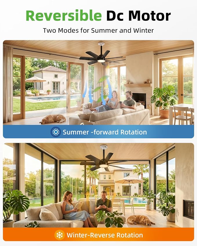 28 Inch Socket Fan Light with Remote Control, Screw in E26/E27 Ceiling Fan with LED Light, 3000-6000K Dimmable Color Temp, 6 Speeds, Timer, for Bedroom Kitchen Living Room Garage, 2-Black
