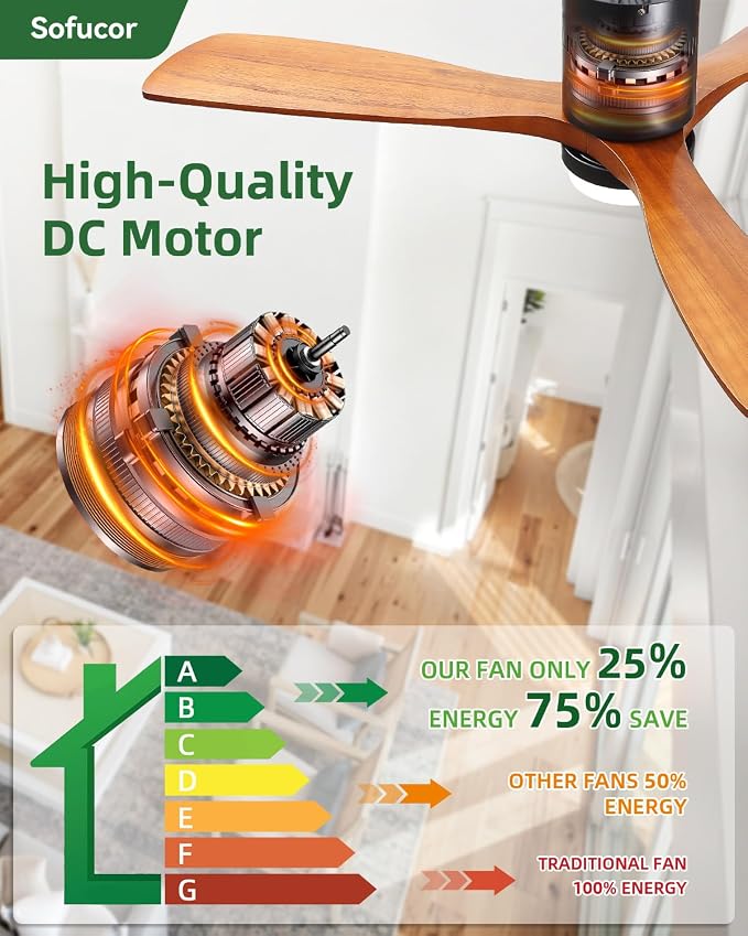Sofucor 52 Inch Ceiling Fans with Lights and Remote, Low Profile Flush Mount Solid Wood Modern Outdoor Ceiling Fan for Bedroom/Living Room/Patio/Farmhouse, Quiet Reversible DC Motor, Dimmable LED