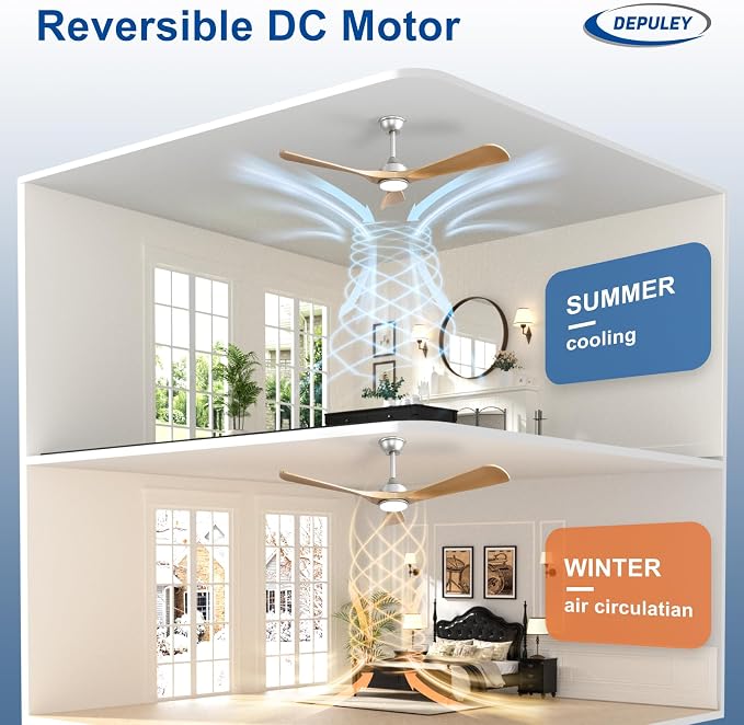 Depuley 52-Inch Ceiling Fan with Light: Wood Grain 3 Blade Outdoor Fandelier Ceiling Fans with Lights for Patios - Dimmable Indoor Fan with Remote Control Reversible DC Motor for Porch Living Room