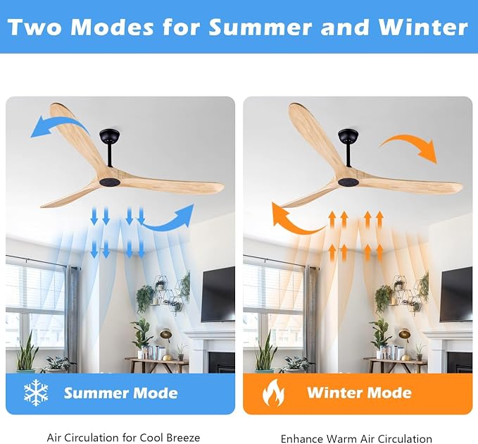 Bigzone 70" Wood Ceiling Fan With Remote, Energy Efficient Quiet DC Motor, 3 Wood Blades, Outdoor Ceiling Fans For Patios With Reversible Blades