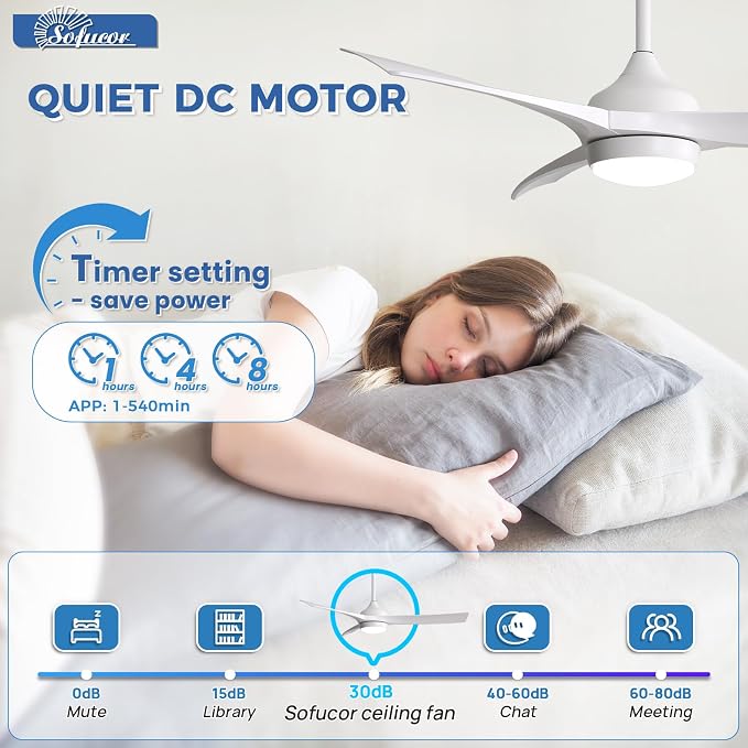 Sofucor 52 Inch Smart Ceiling Fan with Light, White Modern Ceiling Fan | Alexa/Google Assistant/APP/Remote Control，ABS 3 Blades, Reversible DC Motor, Timer, 6 Speeds, for Living Room Bedroom Patio