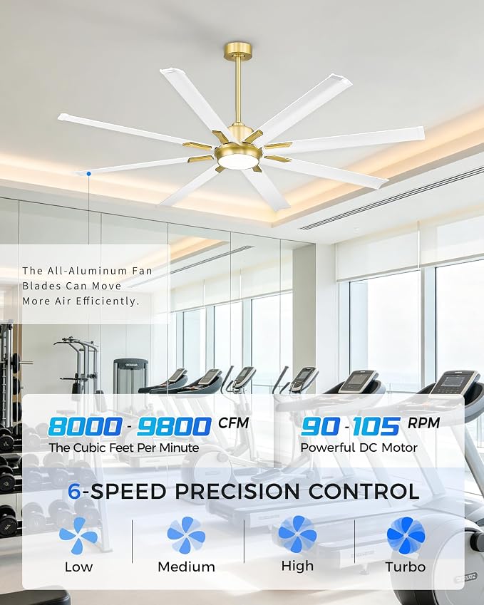 72 Inch White & Gold Ceiling Fan,Smart Ceiling Fan with Voice Control,Large Ceiling Fan With 8 Aluminium Metal Blades,CF04BGW-72