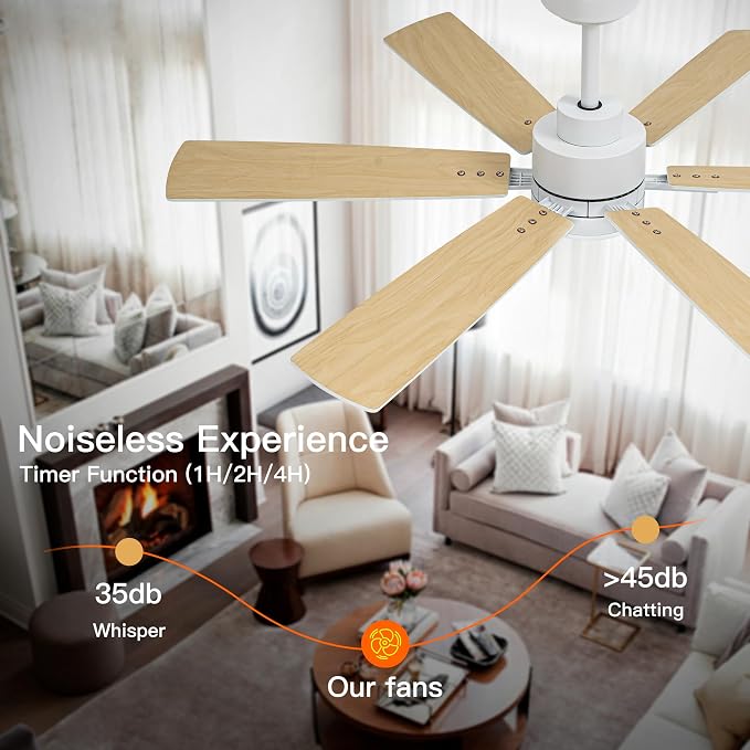 OURSTAR Ceiling Fans with Lights and Remote Control, White Ceiling Fan with Light 3-Color LED Dimmable, Memory for Lighting and Fan Reversible, 6-Speed, Timer, Indoor/Outdoor Use, 52 Inch