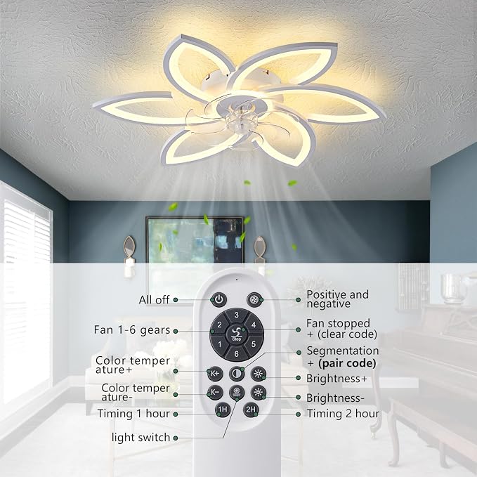 Flower Modern Ceiling Fans with Lights, Low Profile Ceiling Fan with Remote for Bedroom, Flush Mount Ceiling Fan with LED Dimmable Light,3-Colors, 6-Speeds, Timing CeilingFan Lights-White
