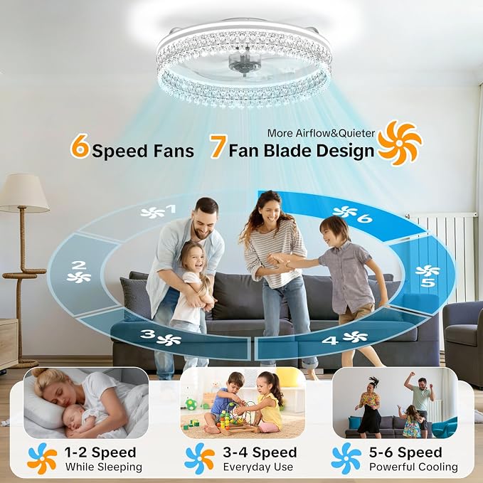 20" Ceiling Fan with Lights, Flush Mount Ceiling Fans, Ceiling Fans with Lights and Remote, 6 Speeds Dimmable Ceiling Lights with Fans, Quiet Modern Ceiling Fan for Bedroom Living Room