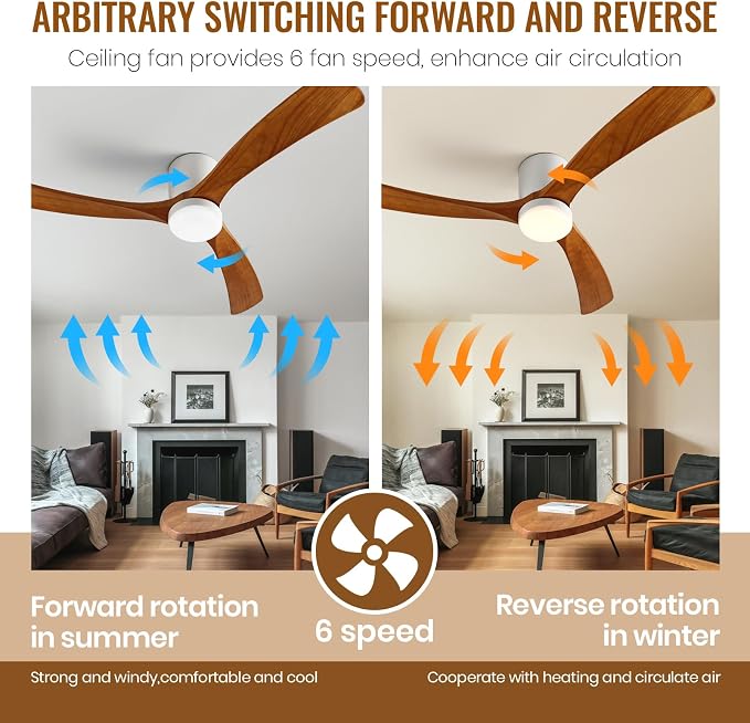 GESUM Ceiling Fan With Light, 52" Flush Mount Ceiling Fan with 3 Wood Blades, Reversible,Dimmable, for Living Room Kitchen Bedroom(White+Wood)