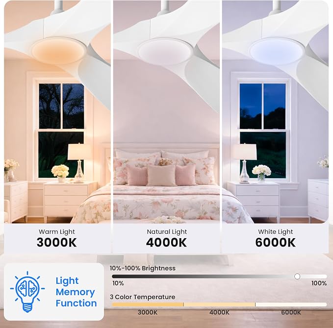 heimo 72 Inch White Ceiling Fan with Light and Remote, Wood Outdoor Ceiling Fans with Lights Dimmable for Bedroom Living Room Patios Proch Office Rustic Extra Large High Cfm Exterior Fan