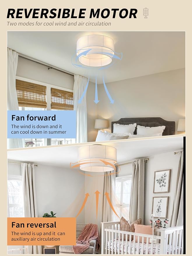 SYDACG Ceiling Fan with Lights Low Profile, 20" Flush Mount Boho Ceiling Fan with Light Remote Control, Bladeless Rattan 6 Speeds for Bedroom, Living Room, Nursery
