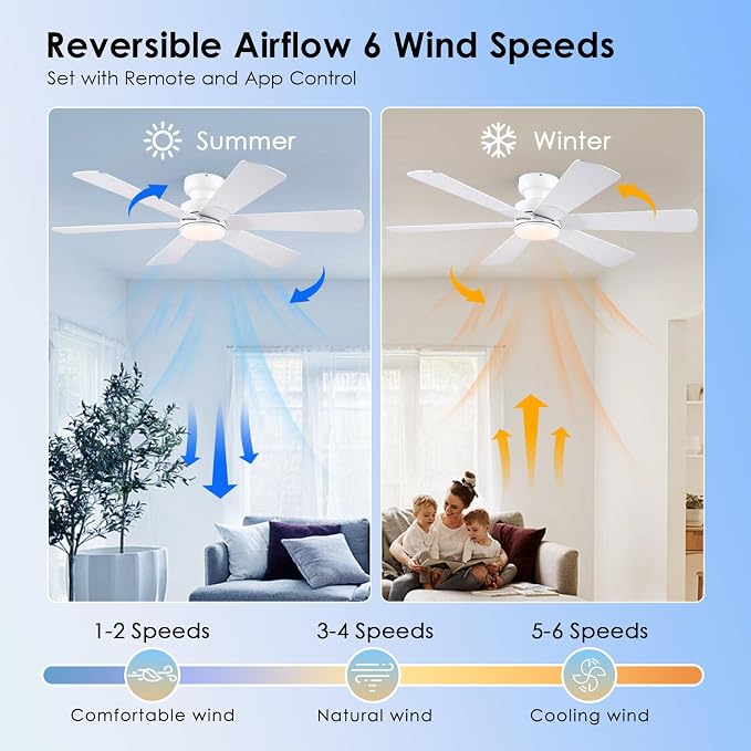 52 inch Ceiling Fans with Lights, Ceiling Fan with Remote APP, Dual-Sided Modern/Rustic 6 Blades, Reversible, 3CCT, Flush Mount Low Profile Ceiling Fan with Lights Bedroom Kitchen Indoor White
