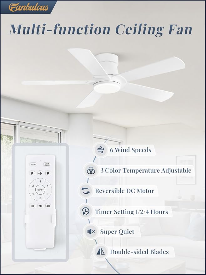 Fanbulous 42” Ceiling Fans with Lights and Remote, Flush Mount Ceiling Fan | Low Profile,Modern Ceiling Fan with LED Light, 5 Blades, 3CCT, 6 Speeds,Timer,Bedroom, Indoor, Outdoor,Living room,White