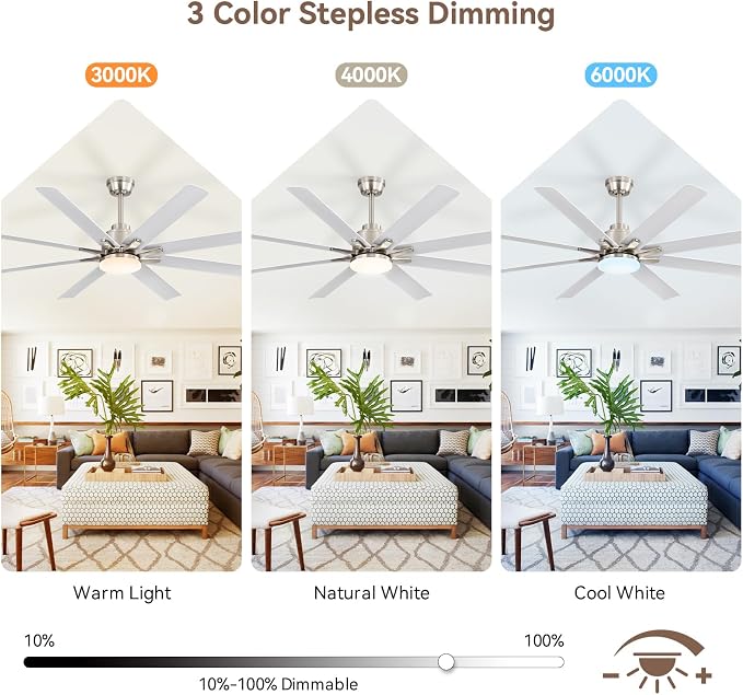 Sofucor Smart Ceiling Fan with Light, 52'' White Indoor/Outdoor Ceiling Fans with Remote Control, Work with Alexa/Google, Reversible DC Motor, ABS 8 Blades Ceiling Fans for Bedroom Living Room Patio