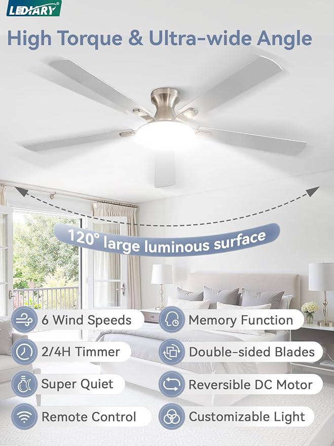 60 Inch Ceiling Fan with Lights and Remote, 30W 12" LED Panel Flush Mount Ceiling Fan, 6-Speed Quiet DC Motor Modern Low Profile Ceiling Fan with Reversible Blades for Bedroom, Living Room, Patio
