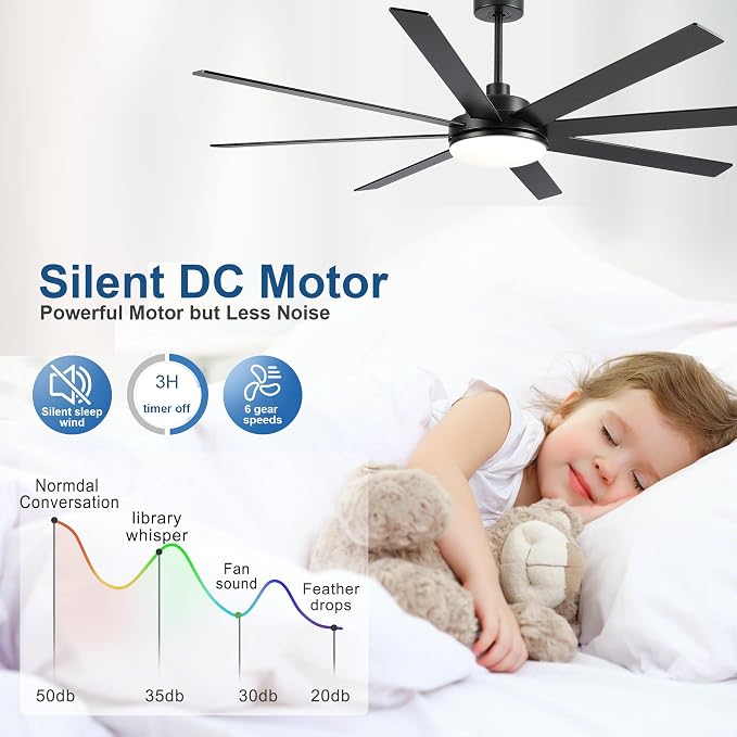72 Inch Ceiling Fans with Lights and Remote Control, Black | Wooden Blades,Reversible Quiet DC Motor, 6-Speed, 3CCT Dimmable LED, Timer for Living Room, Bedroom, Office