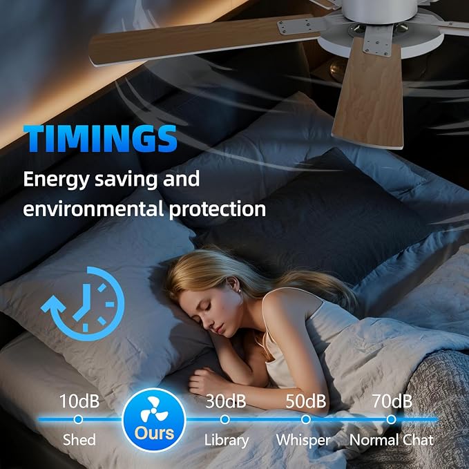 Ceiling Fan with Lights, Smart Flush Mount Ceiling Fan with Remote/APP/Offline Voice Control, 6 Speeds Reversible, 3-Color Dimmable LED,Modern Low Profile Ceiling Fan for Bedroom Living Room 52"