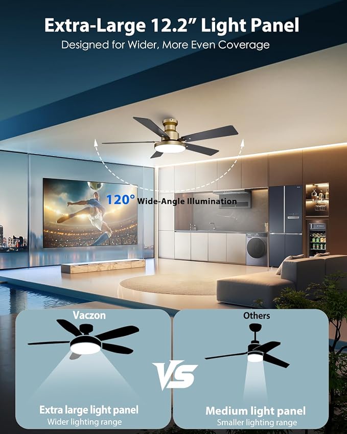 52 Inch Low Profile Gold Ceiling Fans with Lights and Remote/App, Modern Flush Mount Black and Gold Ceiling Fan, 12.2'' Large 3CCT LED Light Panel,6-Speed Quiet Motor for Bedroom Living Room