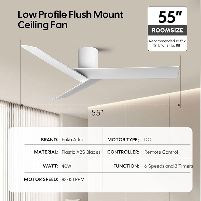 Modern Flush Mount Ceiling Fan No Light, 55" Matte White Low Profile Ceiling Fan Without Light, 3 ABS Blades, 6 Speed, Reversible DC Motor, Cool Hugger Fan for Kitchen, Bedroom, Living Room