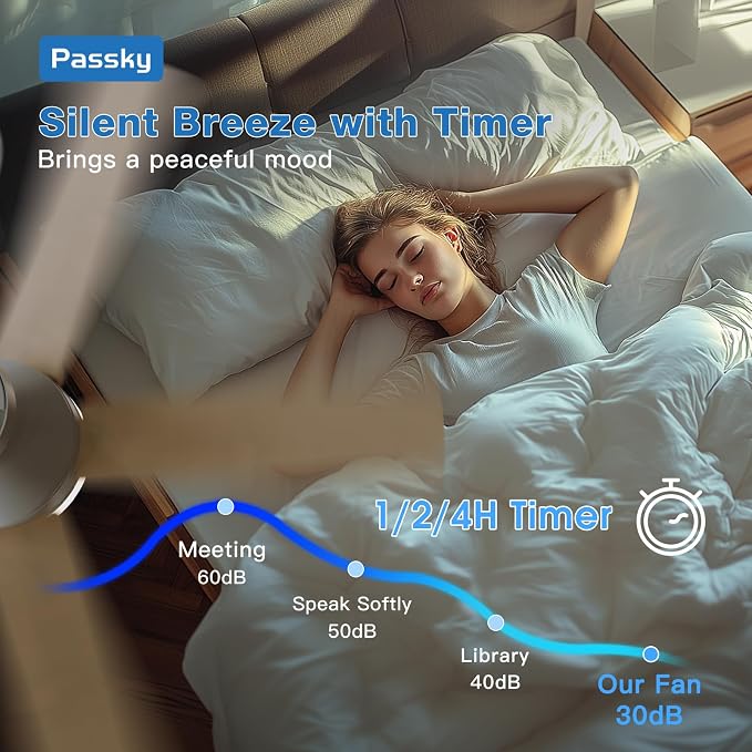 Passky Ceiling Fans with Lights, 42 inch Flush Mount Ceiling fan with Remote Control, Low Profile Ceiling Fan for Bedroom, Farmhouse, Reversible, 3CCT, Dimmable, Noiseless DC Motor, White