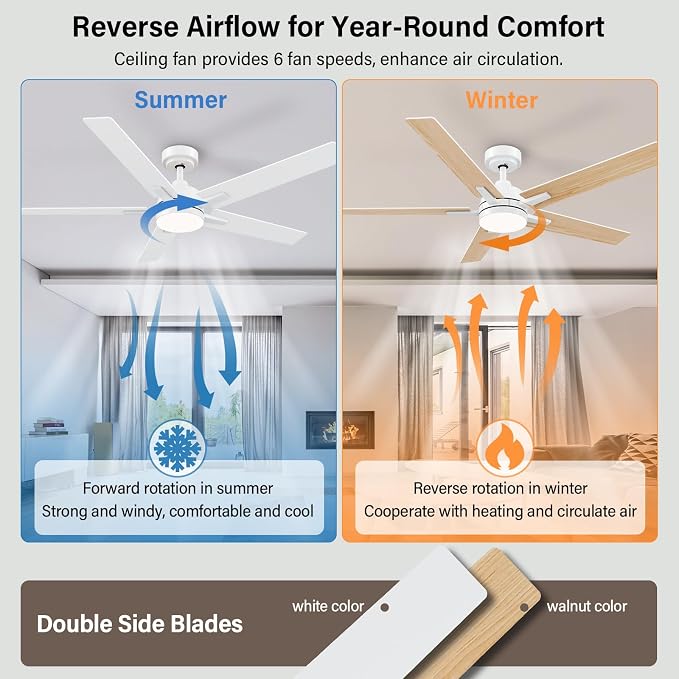 52 Inch White Ceiling Fans with Lights and Remote, Low Profile 5 Blades Ceiling Fan with Downrods, Reversible, 3CCT, Dimmable, Noiseless for Living Room, Bedroom and Patio