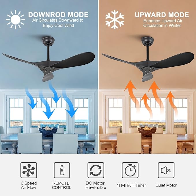 KBZZ 42 Inch Black Ceiling Fans without Lights,6 Speeds,Reversible Silent DC Motor,3 ABS Blades,Modern Ceiling Fan no Light with Remote for Indoor Outdoor Farmhouse Office Patio