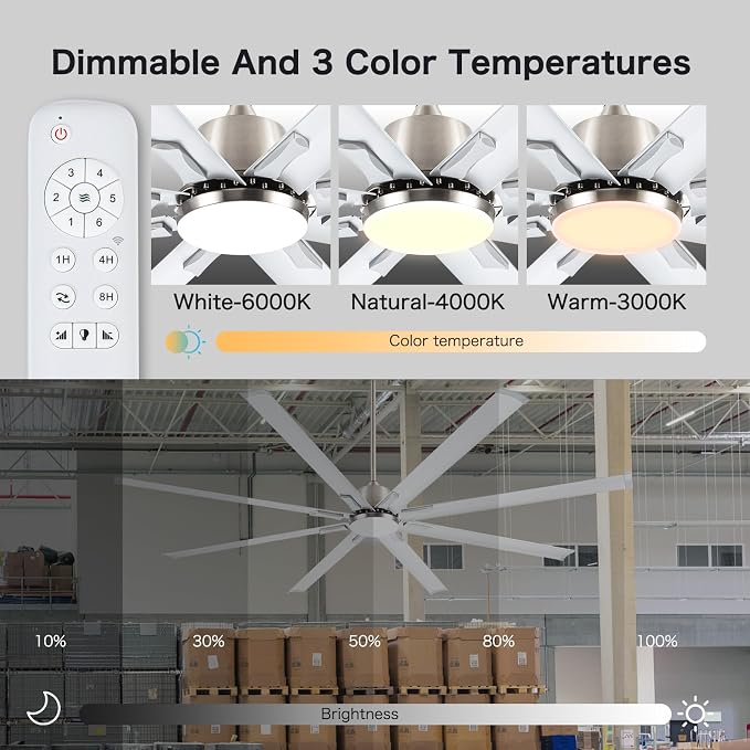 84 Inch Industrial Ceiling Fans with Light,Large Ceiling Fan with Modern 8 Aluminum Blades,Compatible with Alexa,Noiseless DC Motor,Black Outdoor Fan for Garage or Pool area