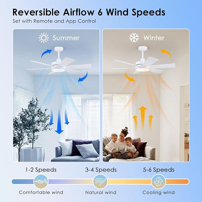 42 inch Ceiling Fans with Lights, Ceiling Fan with Remote APP, Dual-Sided Modern/Rustic 6 Blades, Reversible, 3CCT, Sloped Flush Mount Low Profile Ceiling Fan with Lights Bedroom Kitchen Indoor White