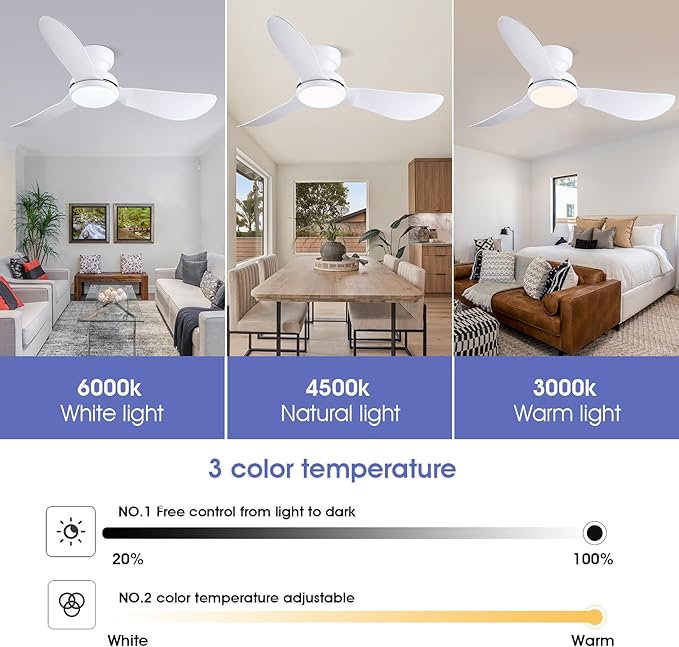 Kviflon 46 Inch Ceiling Fans with Lights, Small Flush Mount Ceiling Fan, Remote/APP Control, 3 Reversible Curved Blades, 6 Speeds, 3 CCT Dimmable Lights for Bedroom, White