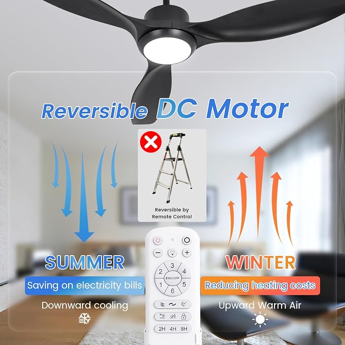 52" Ceiling Fans with Lights and Remote, Black Ceiling Fan with 3 Color Dimmable LED Light, 6 Speed, DC Motor, for Bedroom/Living room/Outdoor, Black