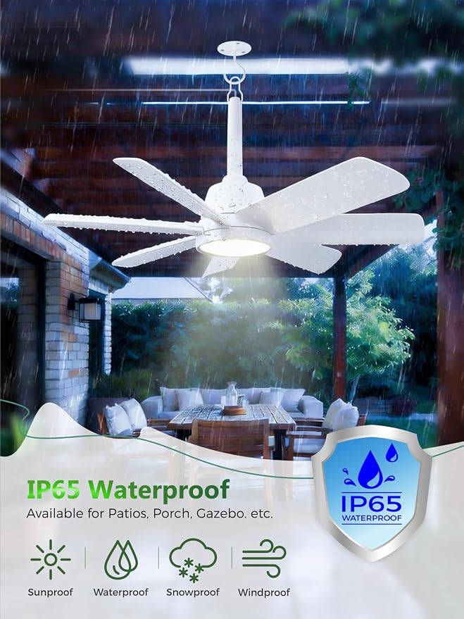 LANMEL Outdoor Gazebo Ceiling Fan with Light and Remote, 28 Inch, White | Plug-In, IP65 Waterproof, Hanging with Hook, 6 Speed, Reversible, 3CCT, Dimmable, Portable, for Patio, Canopy, Porch, RV