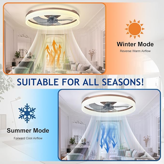 DLLT Low Profile Ceiling Fan: 20" Modern Flush Mount Ceiling Fans with Lights for Bedroom - Brown Dimmable LED Bladeless Fandelier with APP Remote Control Quiet DC Motor for Kids Room Living Room