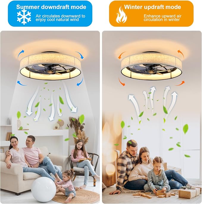 19.6" Low Profile Caged Ceiling Fan with Light and Remote,Flush Mount Smart Fandelier, 6 Speed Settings, Adjustable 3000K-6500K LED, Bladeless Fabric Design, Modern Farmhouse Ceiling Fans for Bedroom