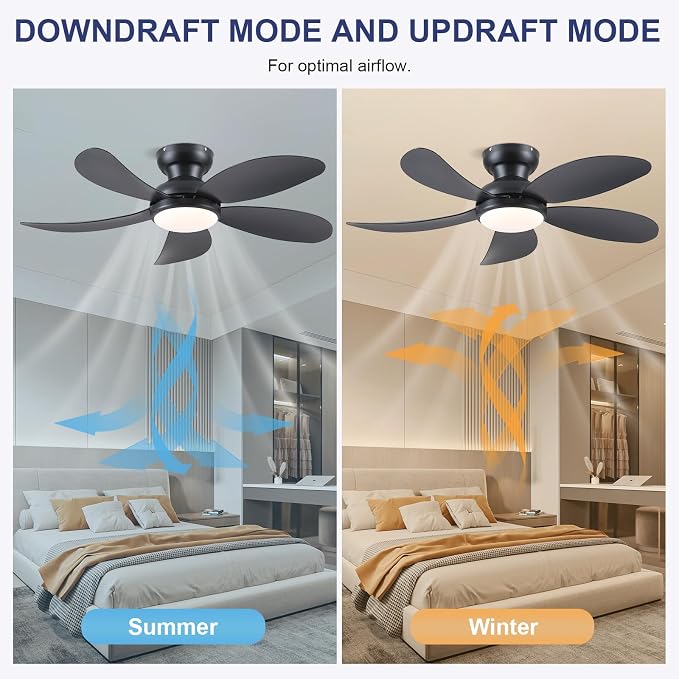 PHORUS 42"Black Low Profile Flush Mount Ceiling Fans with Lights and Remote | Super Large Airflow with 6 Wind Speeds, Reversible, Dimmable 3 CCT LED, 30W Noiseless DC Motor,Timer, for Bedroom Kitchen