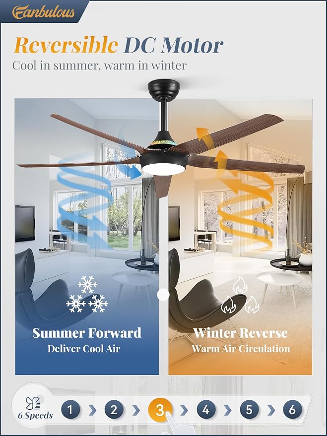 Fanbulous 56'' Smart Ceiling Fans with RGB Lights, Modern Ceiling Fan with Alexa/App/Remote Control, Dimmable LED Light, Reversible DC Motor, for Living Room, Bedroom, Game Room, Walnut