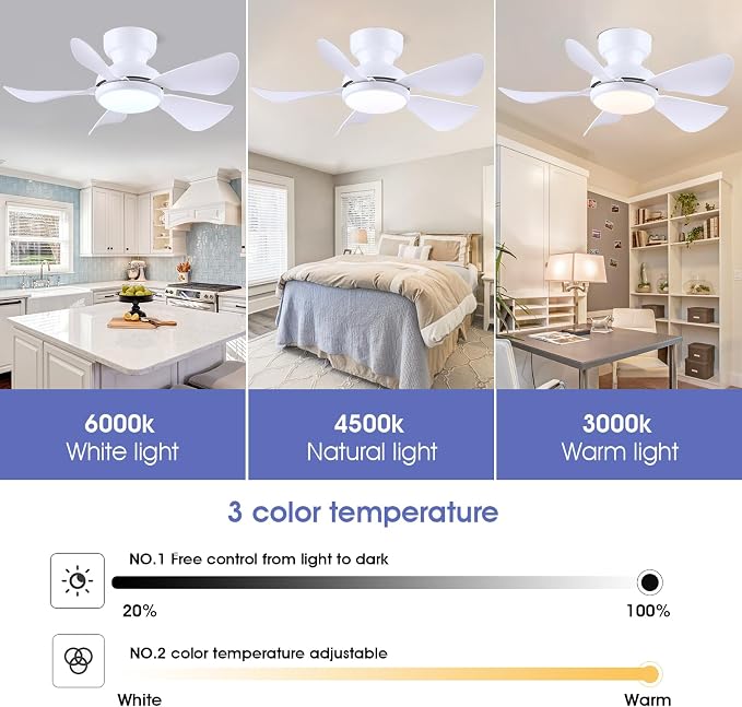 Kviflon 32 Inch Modern Ceiling Fans with Lights, Small Flush Mount Ceiling Fan with Light Remote Control, 5 Reversible 6 Speeds Curved Blades, 3 CCT Dimmable Lights for Bedroom Kids Room, White