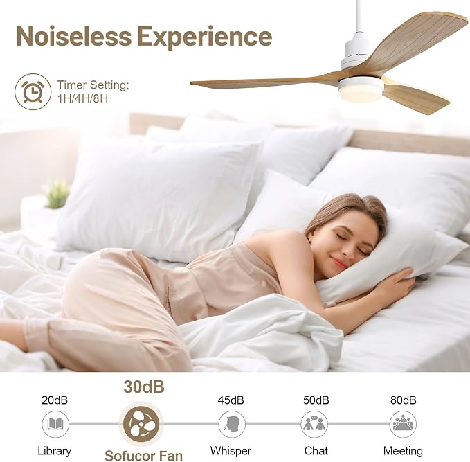 Sofucor 52 Inch Smart Ceiling Fan, Indoor/Outdoor Ceiling Fans with Lights and Remote, Work with Alexa/Google/APP, 6-Speed, Quiet DC Motor, 3 Blades Solid Wood Ceiling Fans for Bedroom Farmhouse Patio