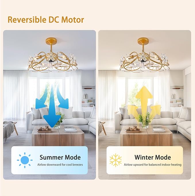 Ganeed 20.5“ Gold Crystal Fandelier Ceiling Fans with Lights, Crystal Diamond Flower Chandelier Ceiling Fan with Remote Control, Modern Caged Fandelier 6 Speeds for Girl's Bedroom, Living Room