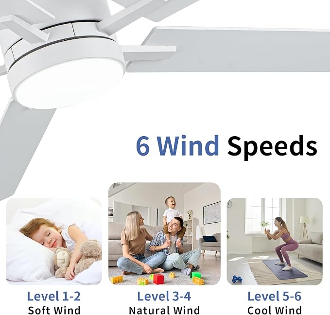 LANMEL 52'' White Ceiling Fans with Lights and Remote, 6 Speed Low Profile Modern Ceiling Fan with Quiet DC Motor for Indoor Outdoor Bedroom Living Room