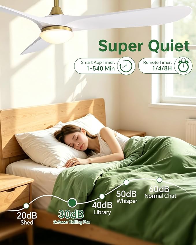 Sofucor 60 Inch Smart Ceiling Fan with Lights, ABS Blade, Golden & White | Alexa/Google/APP/Remote Control, Quiet DC Motor, Timer, 3CCT, Dimmable, Indoor Outdoor Bedroom/Living Room/Patio/Kitchen