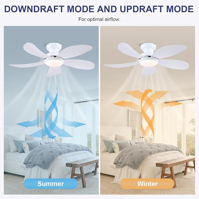 PHORUS 42" White Modern Low Profile Flush Mount Ceiling Fans with Lights | Super Large Airflow with 6 Wind Speeds, Reversible, Dimmable 3 CCT LED, 30W Noiseless DC Motor,Timer, for Bedroom Kitchen