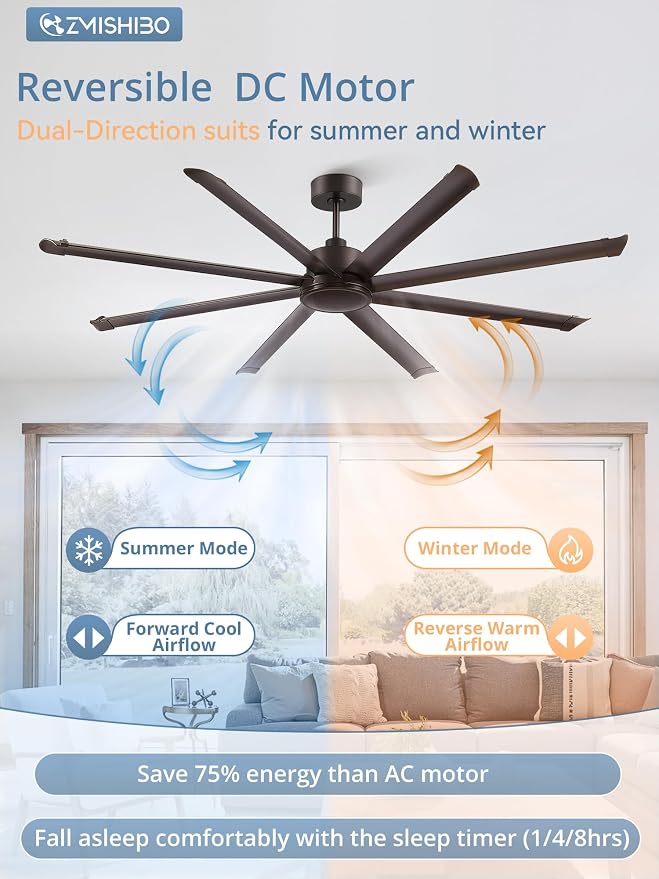 ZMISHIBO 84" Large Industrial Ceiling Fans No light with Aluminum 8 Blades, Commercial Ceiling Fan without Light,Quiet DC Motor, 6 Speeds, Indoor Outdoor Ceiling Fan for Patio,Garage,Shop, Oil Bronze